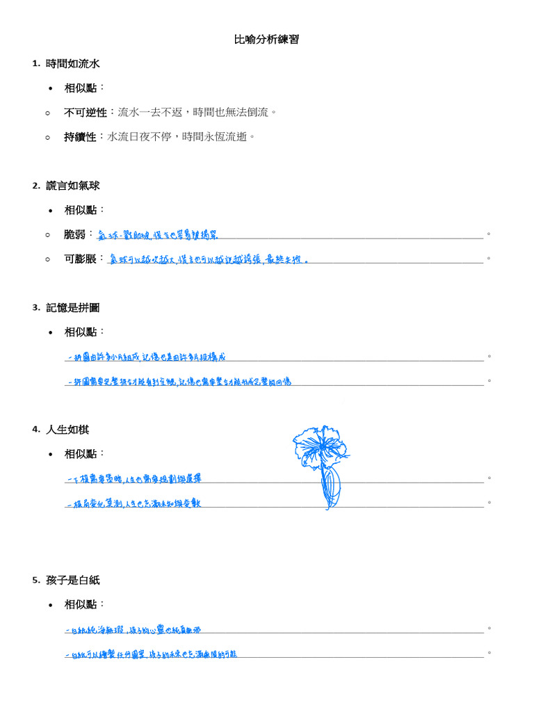 借代借喻 S | PDF