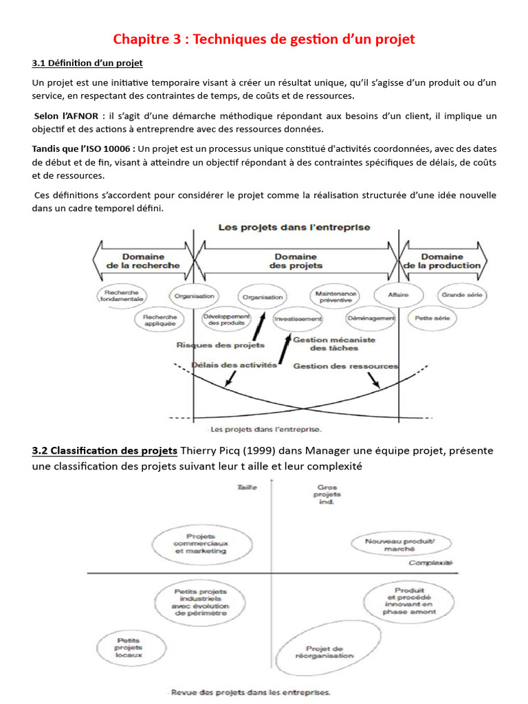Techniques de gestion de projet efficaces | PDF | Gestion de projet ...