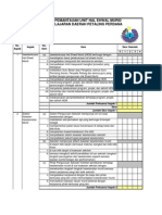 Instrumen Pemantauan Hem (Ikut SKPM)