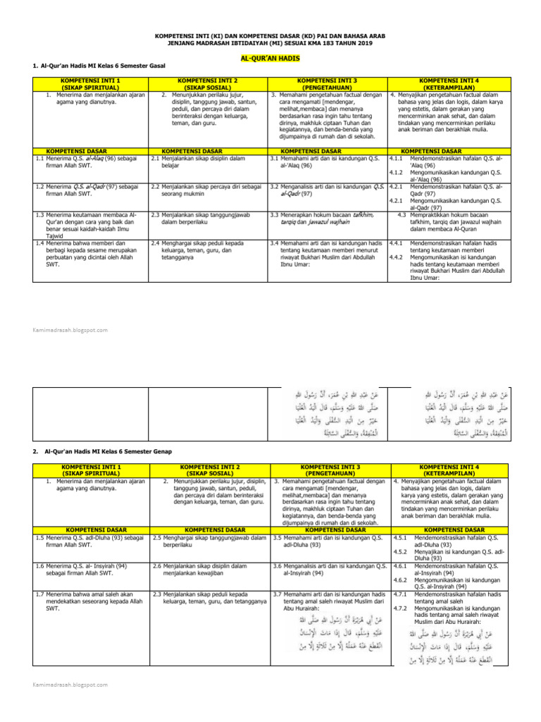 Kompetensi PAI dan Bahasa Arab MI | PDF