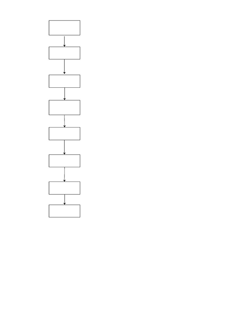 DDDD | PDF