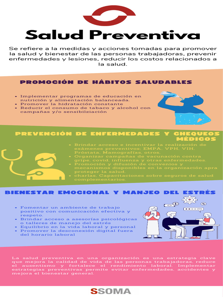 Infografía Salud Preventiva | PDF