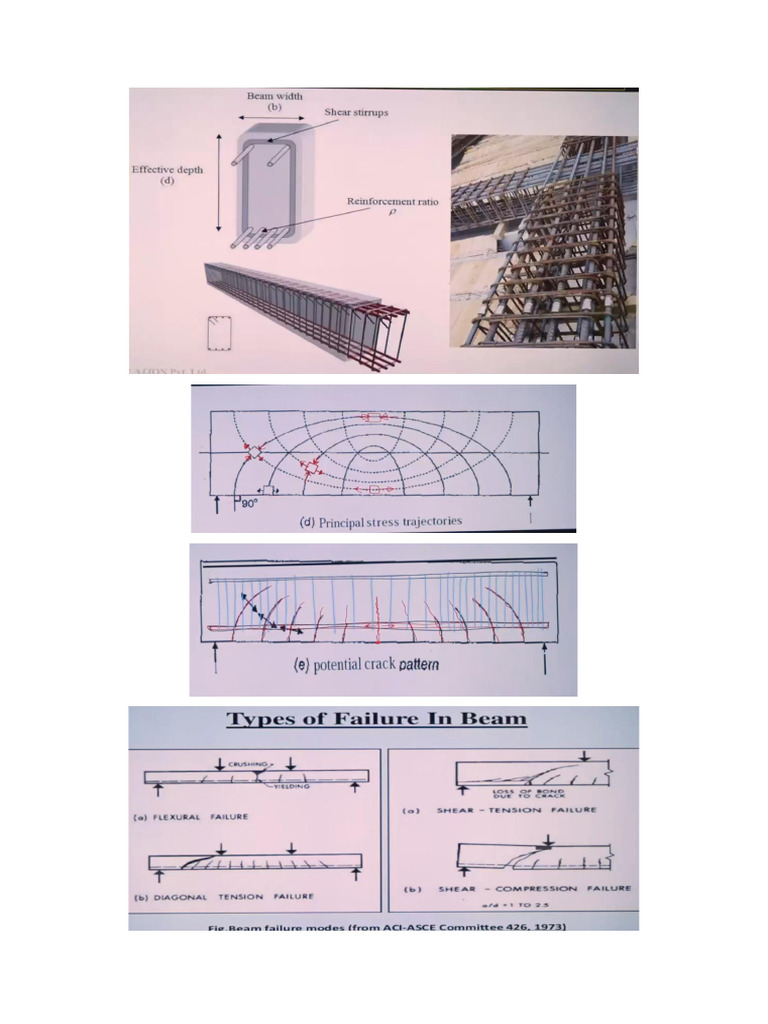 RCC Figure | PDF