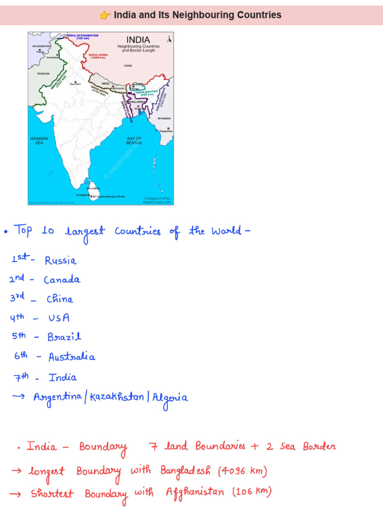 India and Its Neighbouring Countries | PDF | Bangladesh
