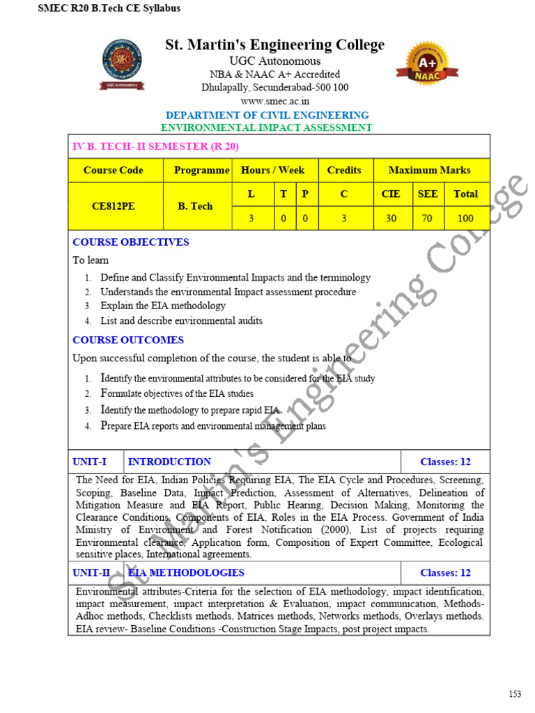 Environmental Impact Assessment Syllabus R20 Pdf Environmental