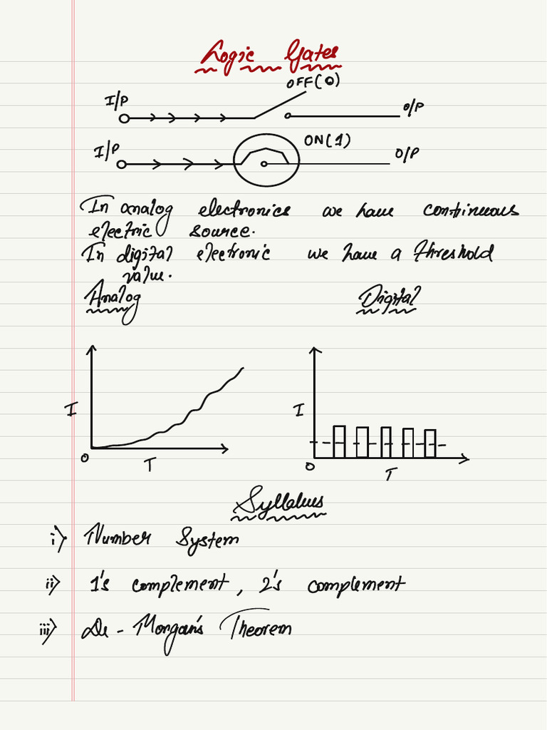 Digital Electronics III | PDF