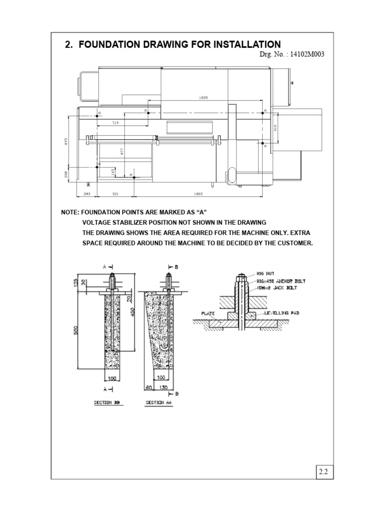 CLASSIC LM Foundation | PDF