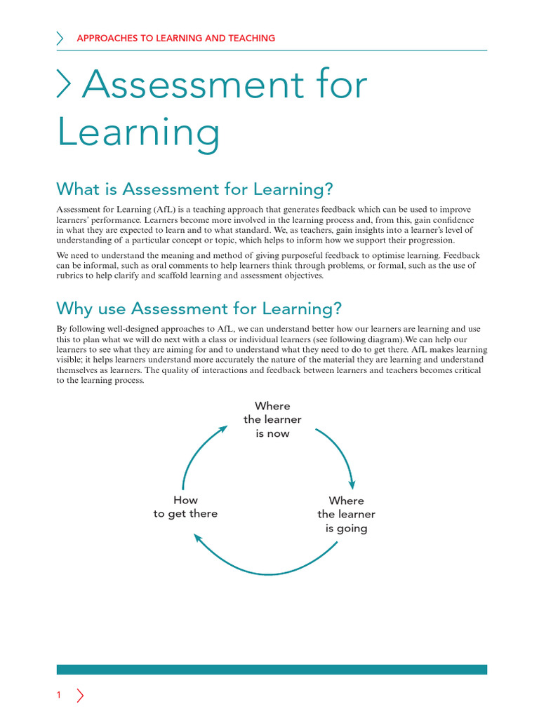 Enhancing Learning with Assessment for Learning | PDF | Learning ...