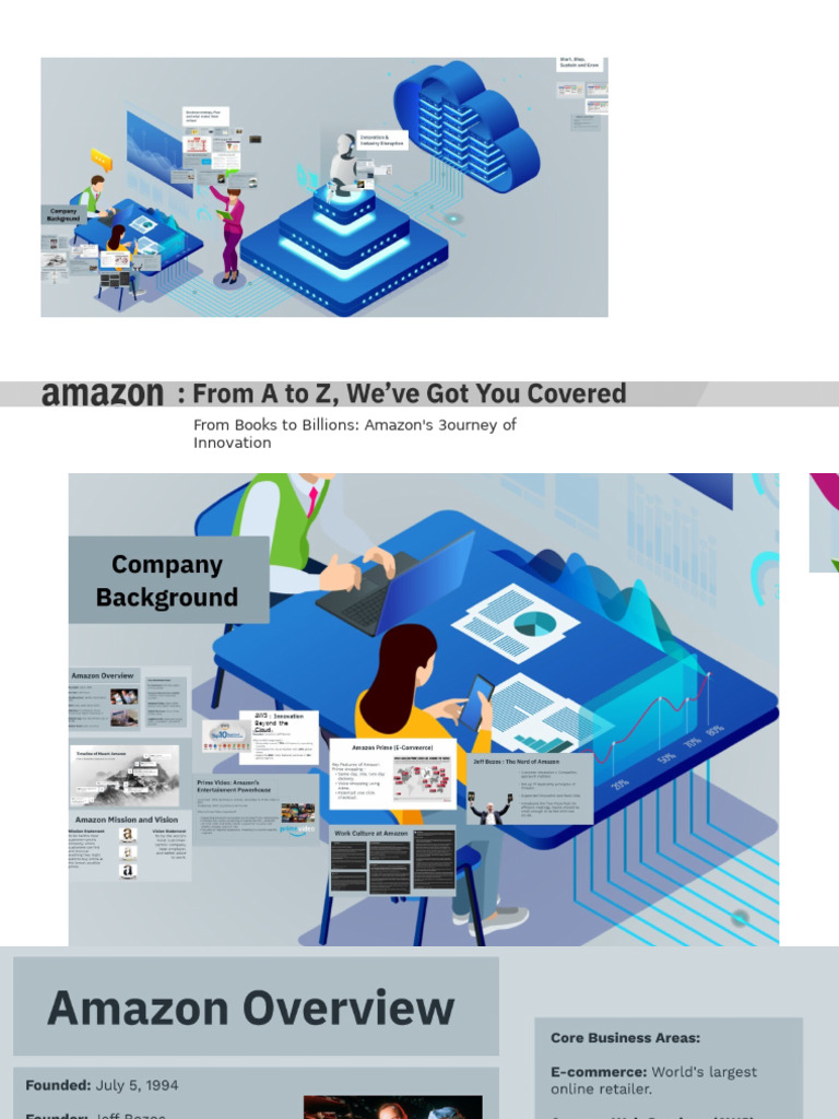 Amazon A Revolutionary Journey | PDF | Amazon Web Services