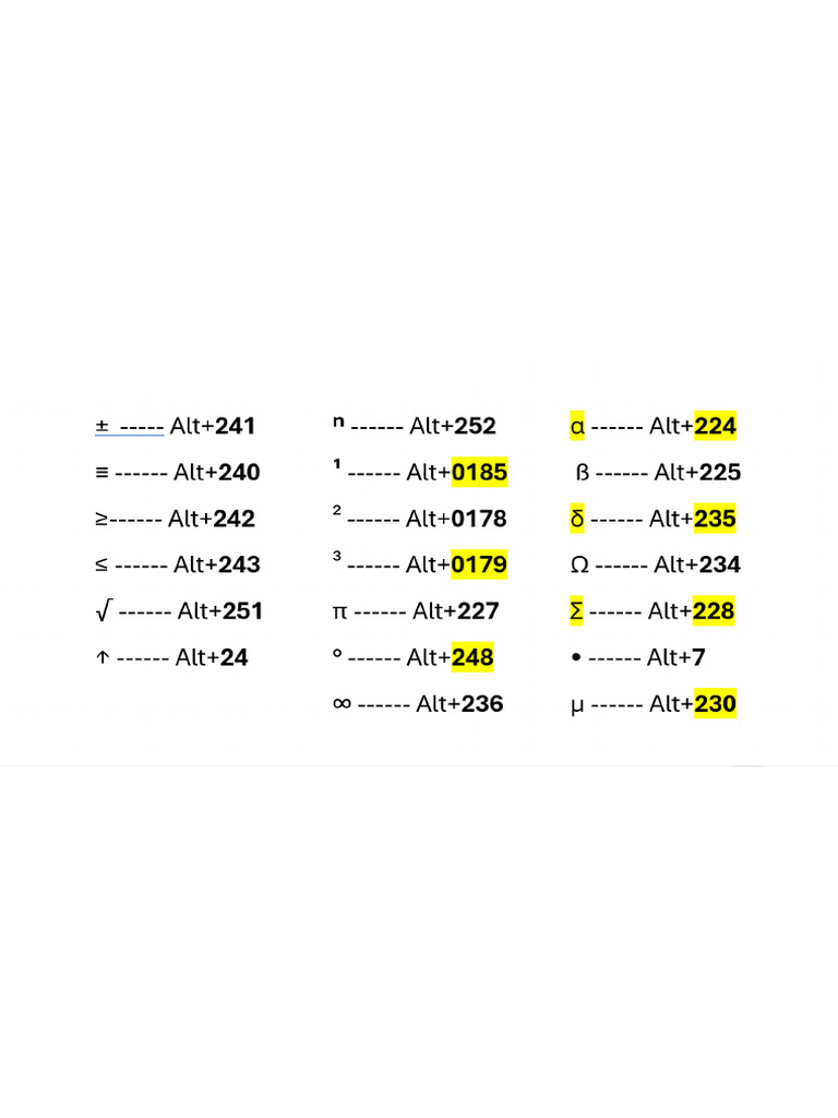 Shortcut Keys | PDF
