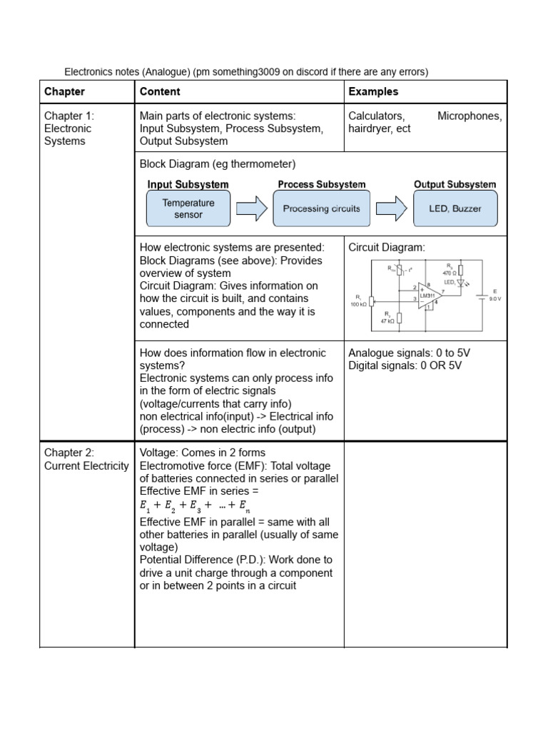 Comprehensive Guide to Electronic Systems | PDF | Bipolar Junction ...
