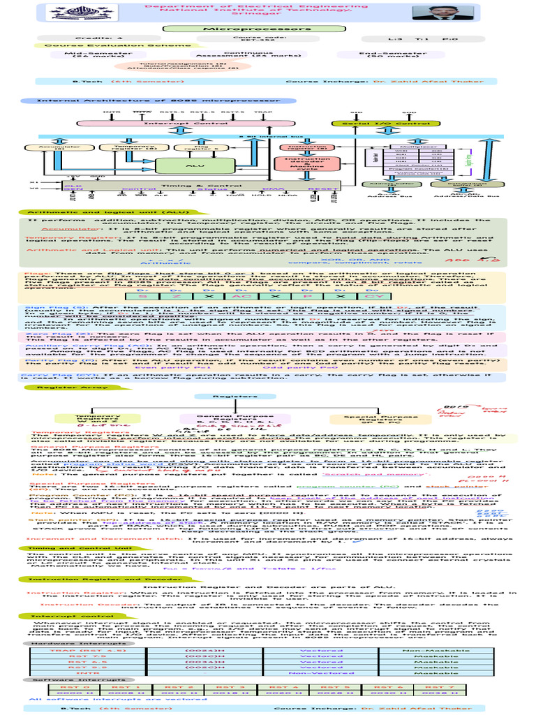 Microprocessor 9-12 | PDF | Computer Hardware | Office Equipment