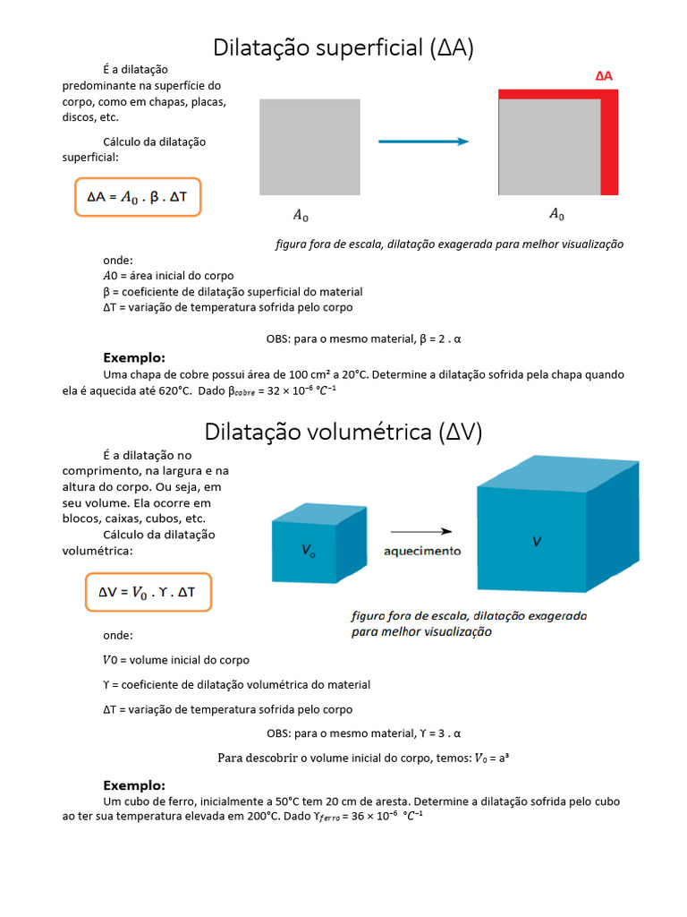 Aula - Dilatação Superficial, Volumetrica (Aluno) | PDF
