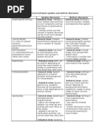 Download Differences Between Spoken and Written Discourse Answer by Aburoyme Shino SN85352790 doc pdf