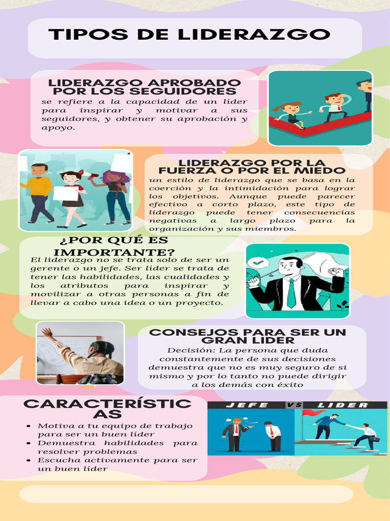 Tipos y Consejos de Liderazgo Efectivo | PDF