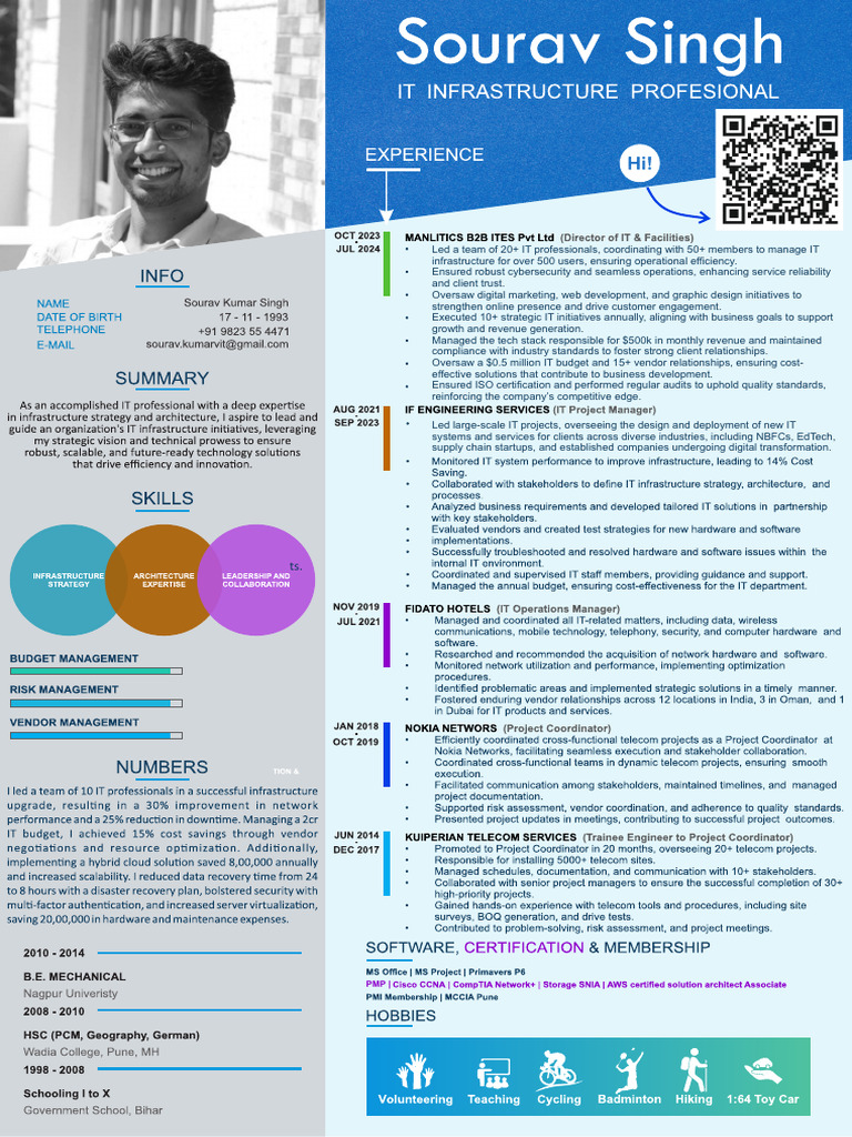 CV Sourav Singh | PDF