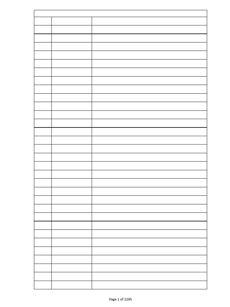 List of Defaulters - Feb 2023 | PDF | Secondary Sector Of The Economy