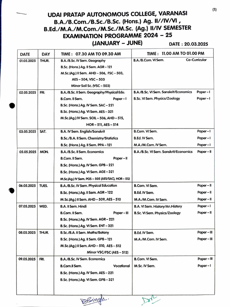 Time Table Even Semester Examination 2024-25 | PDF | Bachelor Of Arts ...