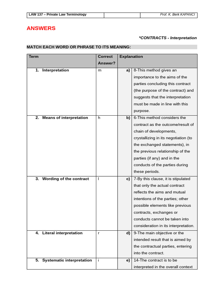Private Law Contract Interpretation Guide | PDF | Statutory ...