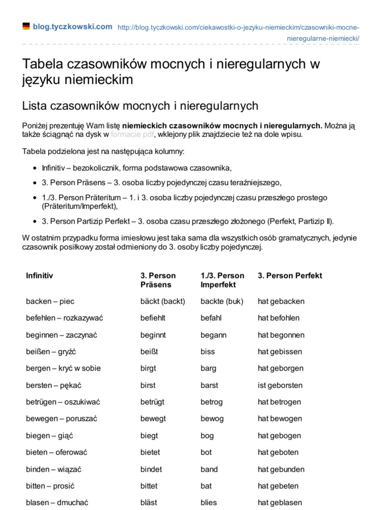 Czasowniki Nieregularne Niemiecki Tabela Pdf