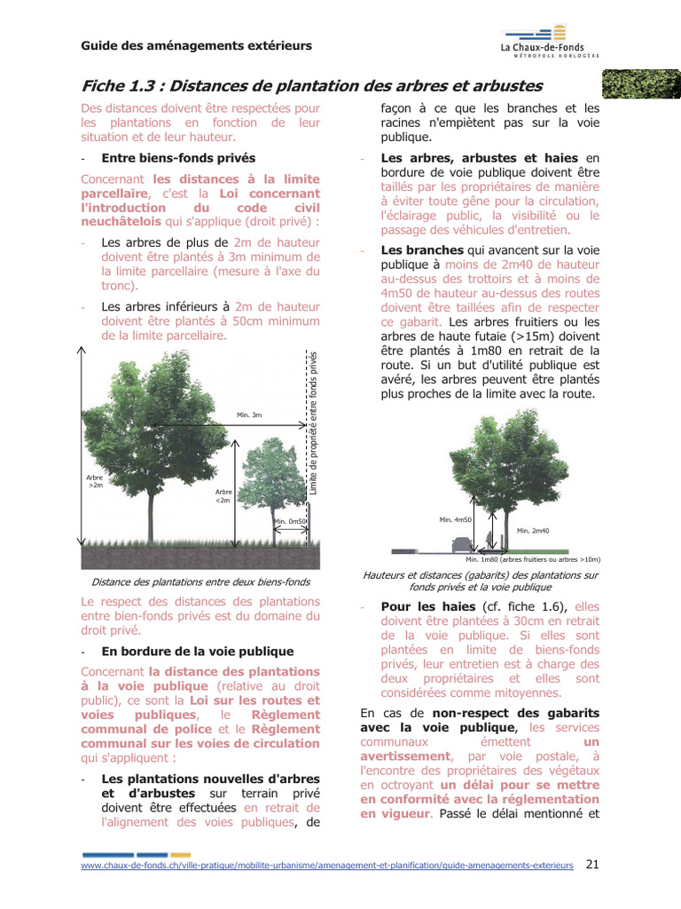 Distances de Plantation des Arbres et Haies | PDF | Arbres | Haie