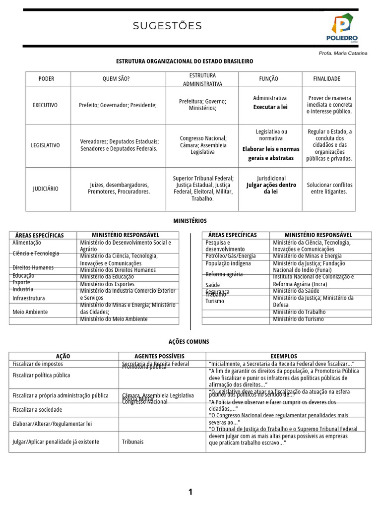 Agentes para Conclusão Redação | PDF | Ministério (departamento ...
