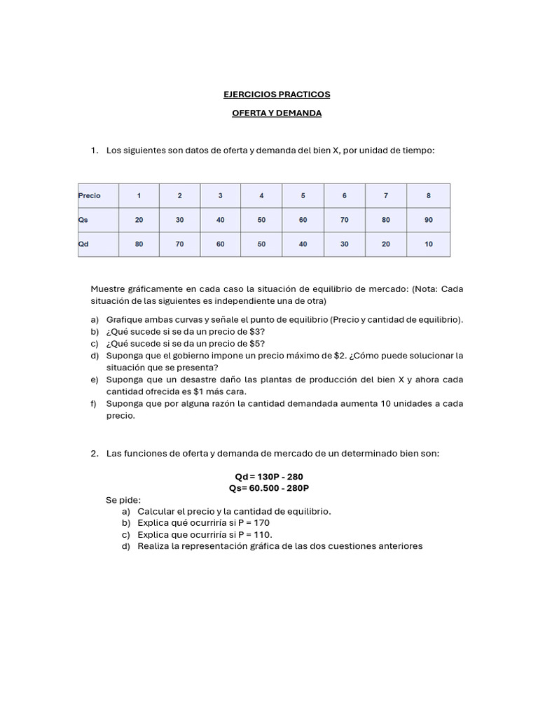 Ejercicios de Equilibrio en Oferta y Demanda | PDF