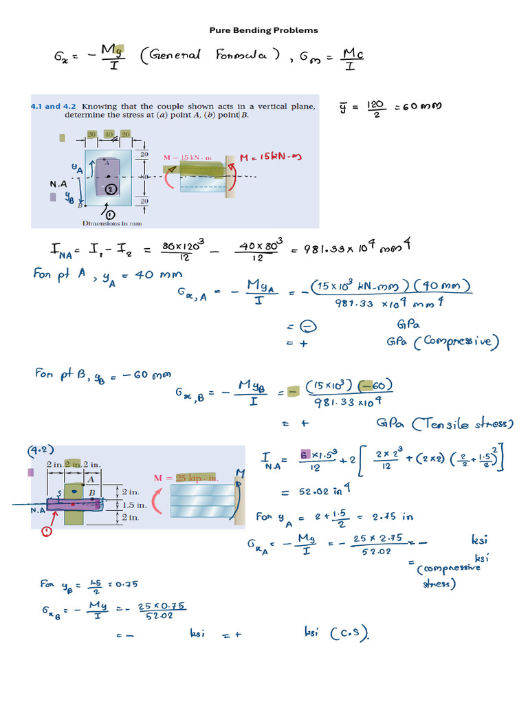 Pure Bending in Composite Materials | PDF
