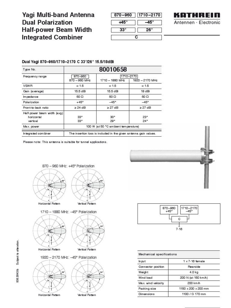 kathrein-800-10658-pdf-antenna-radio-decibel