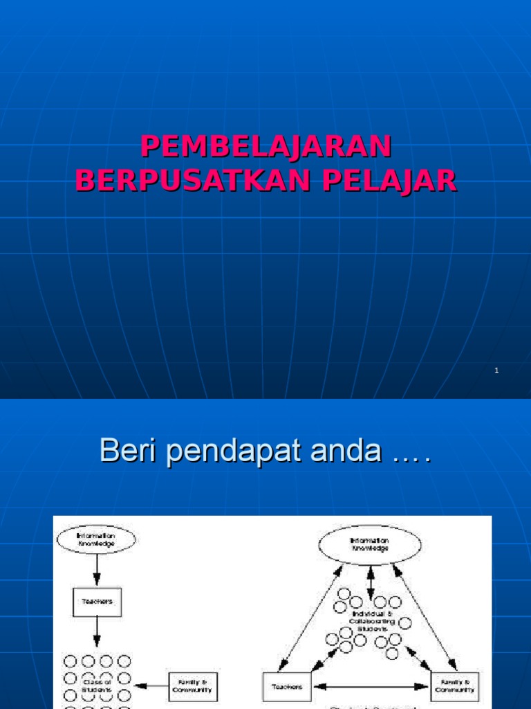 Pembelajaran Berpusatkan Pelajar