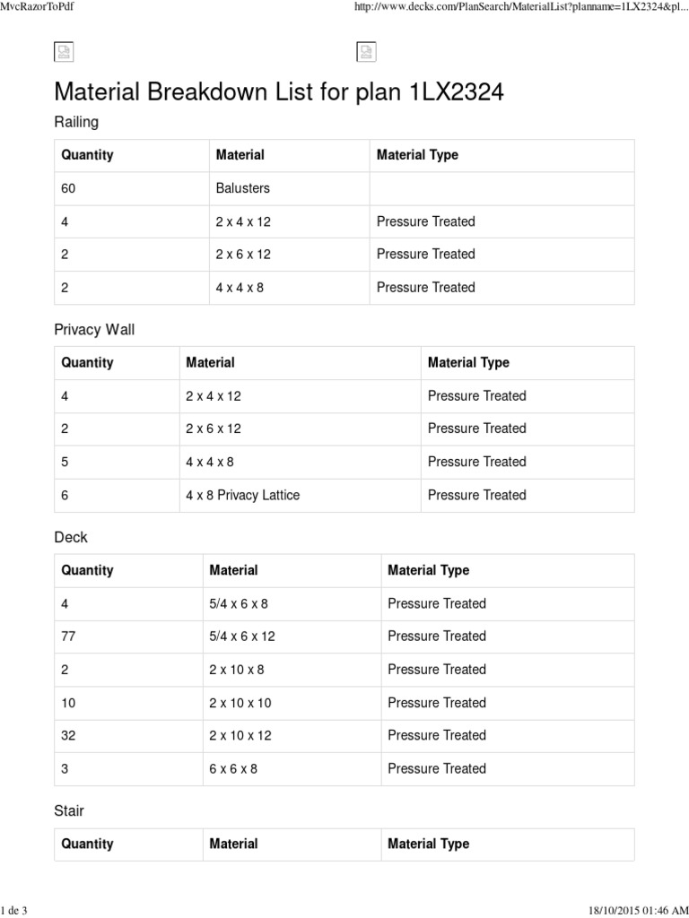 Material List for Deck Plan 1LX2324 | PDF | Structural Engineering