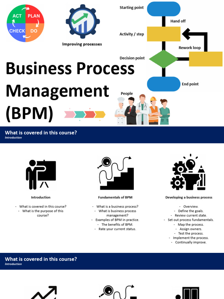 Build Better Processes Today 1743784427 | PDF | Business Process ...