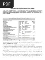 UFIN y Pérdidas Fiscales: Análisis | PDF | Impuesto sobre la renta