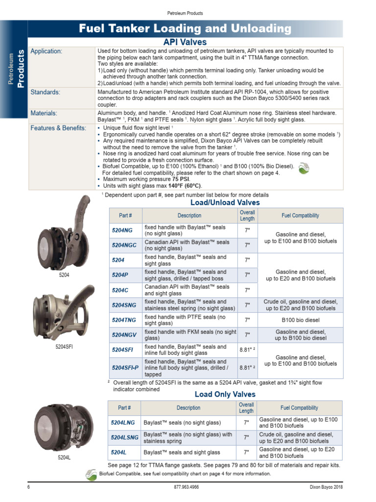 Valves Hose Fittings 6 Petroleum API Valves Adaptors | PDF | Biodiesel ...