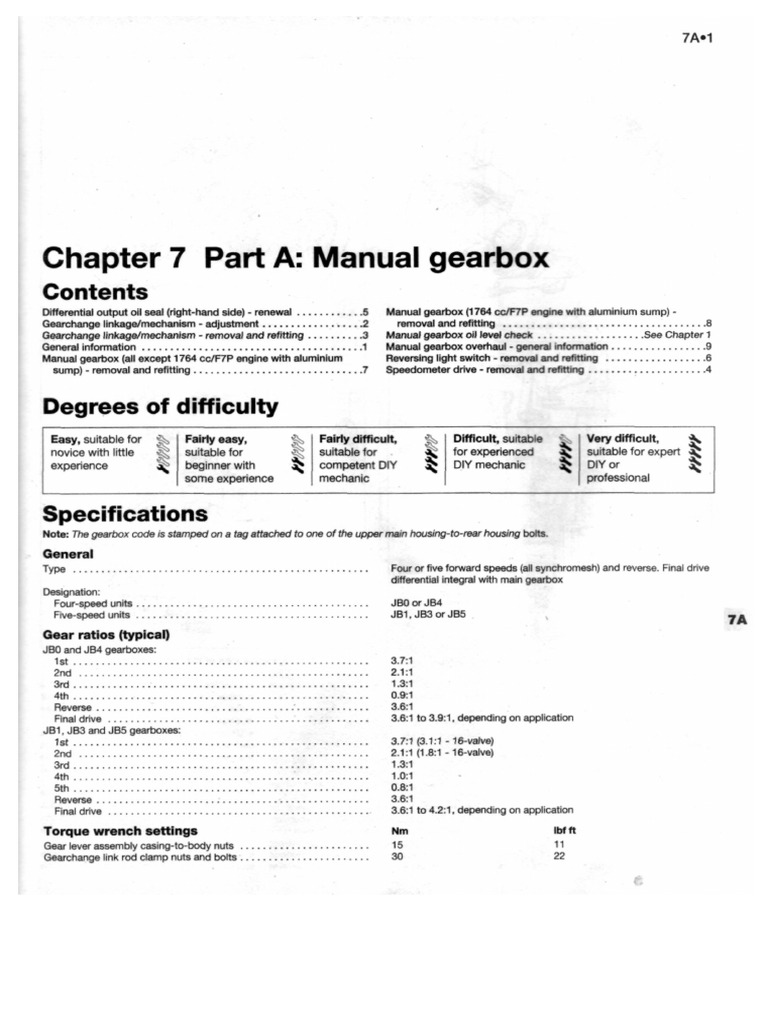 Chapter 7 - Gearbox | PDF