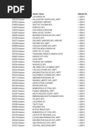 U.S. Port of Exit Codes List | PDF | Companies Of The United States ...