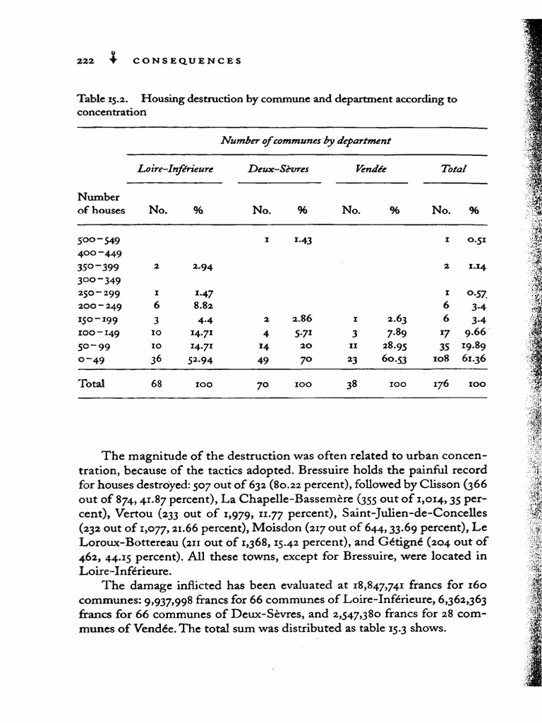 227 | PDF