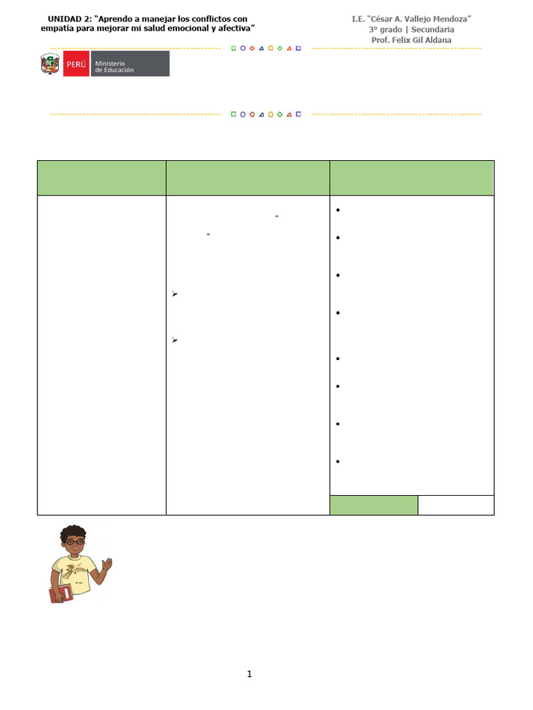 Manejo de Conflictos en Secundaria | PDF | Empatía | Las emociones