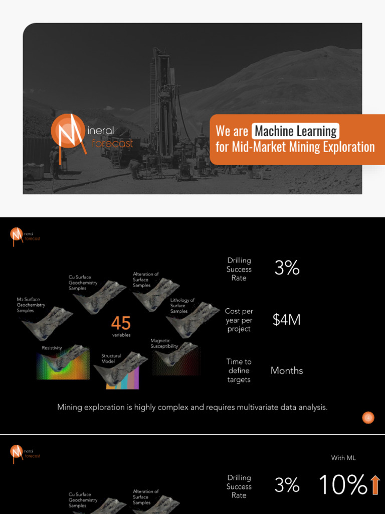 ML Solutions for Mid-Market Mining | PDF