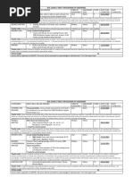 Ipm GR 3 Jan 2024-1 | PDF