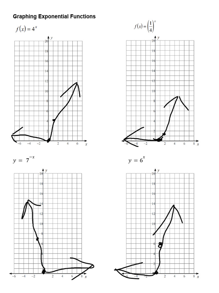 Graphing Exponential Functions Guide | PDF