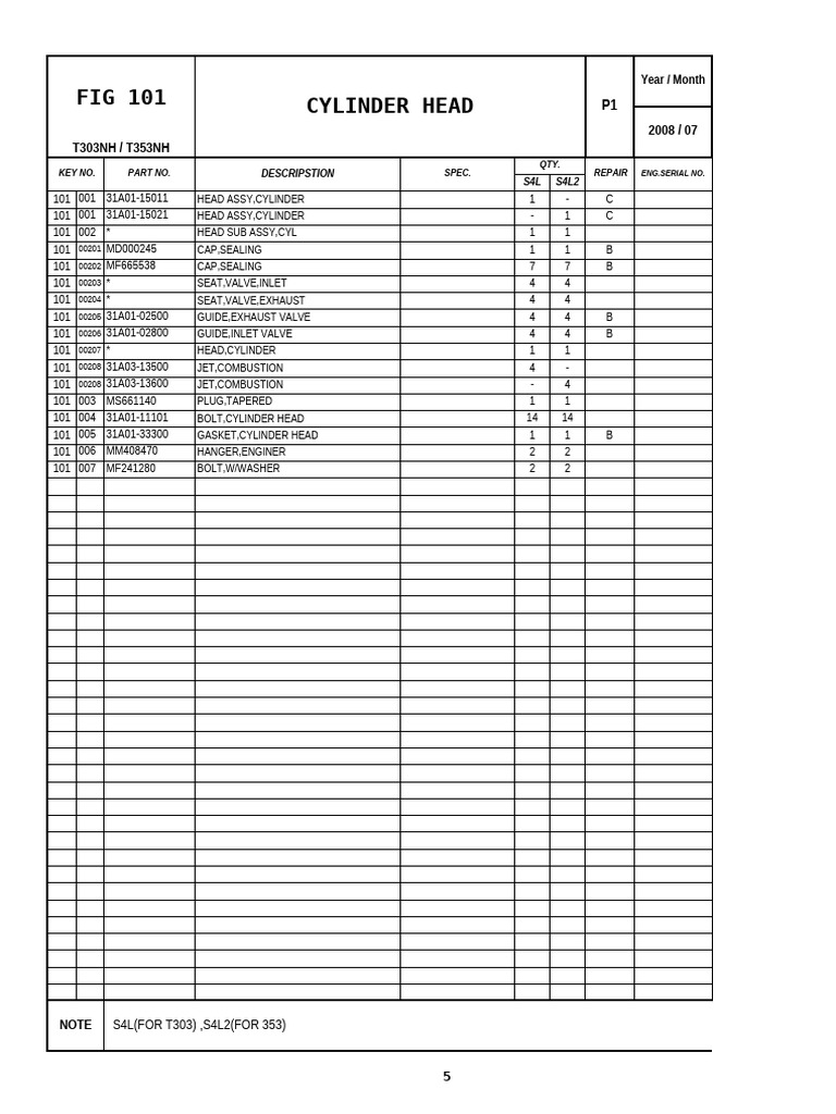 Cylinder Head and Engine Parts List | PDF | Washer (Hardware) | Engines