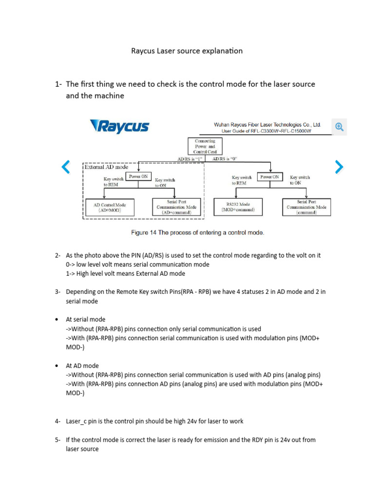 Raycus Laser Source Control Guide | PDF