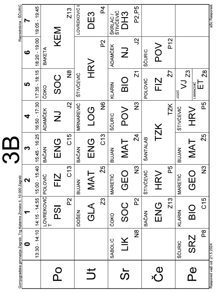 3B Podne | PDF