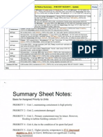 Fukushima Dalichi Status Summary - 2100 EDT 0413/2011 - Update