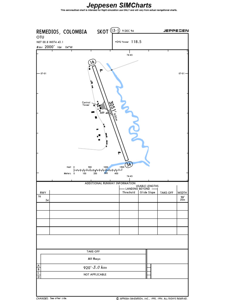 Jeppesen SIMCharts for Flight Simulation | PDF