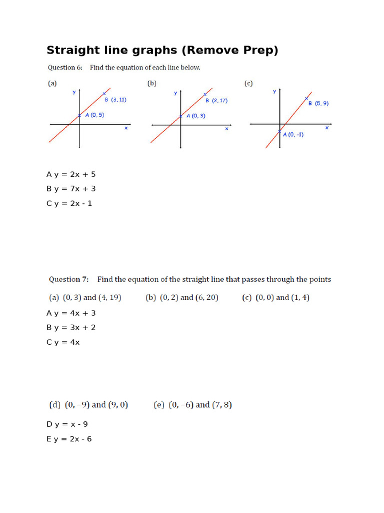 Ecuaciones de Gráficas Lineales | PDF