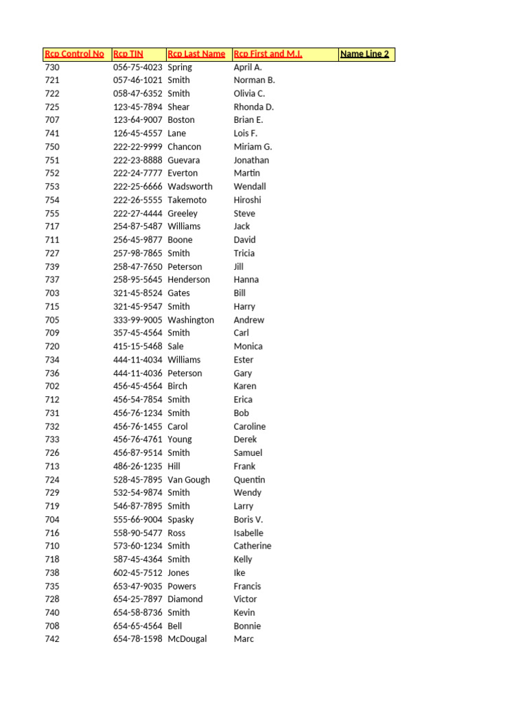 Rcp Control Data and Amounts Summary | PDF | Computer File Formats ...