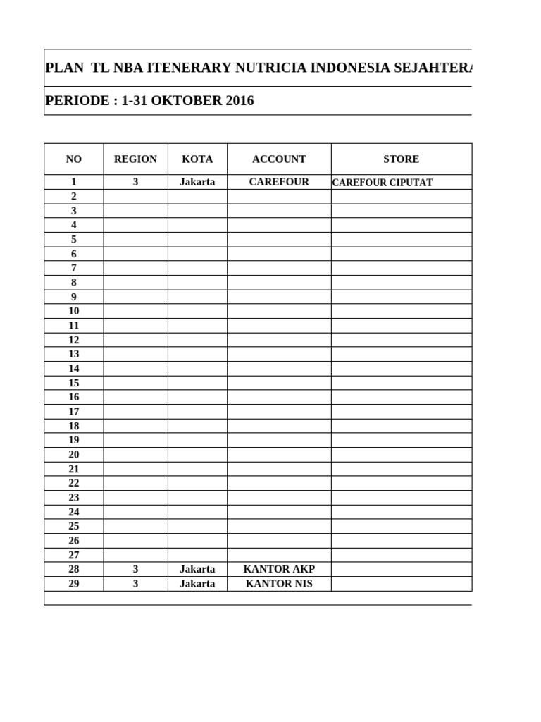 Report Plan Itenerary TL NBA Dan NBA OKT - NOV SBY1 | PDF