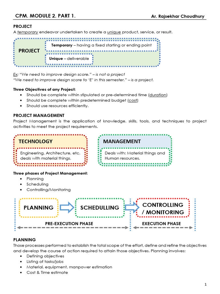Project Management Essentials Guide | PDF | Project Management | Business